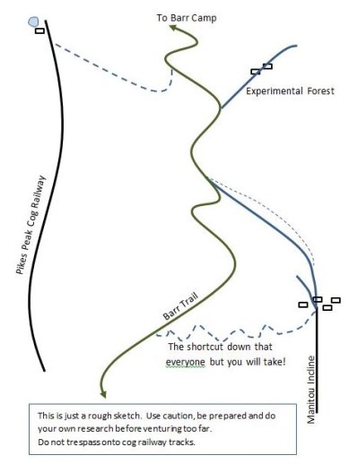 Incline Map